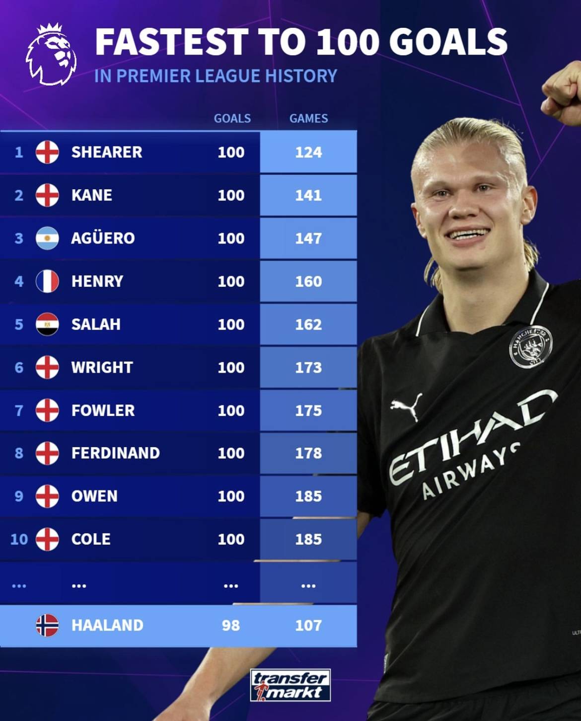 湖人最大问题是什么？或许很多人都没有意识到这个难题（湖人真正的症结在哪？这个难题或许一直被忽略）