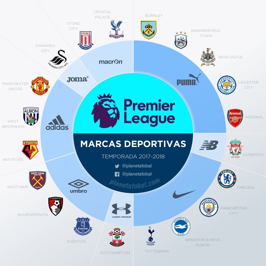 NBA战报：恩比德39分9板，76人115-105击败步行者（NBA快讯：恩比德轰39分9篮板，76人115-105力克步行者）